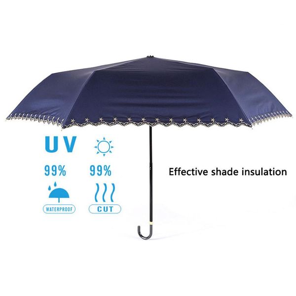 sun umbrella women's umbrella aluminum alloy three fold hand open sun protection uv parasol sombrillas para lluvia y sol a20
sun umbrella women's umbrella aluminum alloy three fold hand open sun protection uv parasol sombrillas para lluvia y sol a20