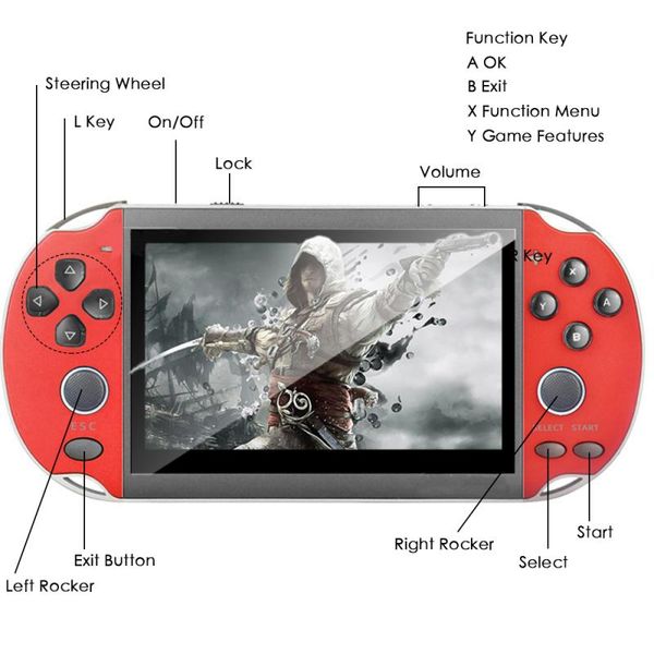 4.3 inch 8g hd screen handheld game console dual rocker support gb/anes/sfc/ps1 p and play mp3 mp4 e-book for psp games
4.3 inch 8g hd screen handheld game console dual rocker support gb/anes/sfc/ps1 p and play mp3 mp4 e-book for psp games