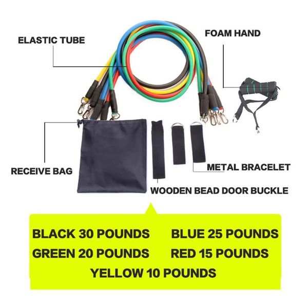 resistance bands set 11pcs latex training exercise yoga band fitness elastic rubber tube band home workout expander spot
resistance bands set 11pcs latex training exercise yoga band fitness elastic rubber tube band home workout expander spot