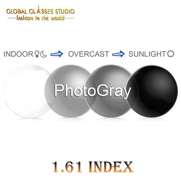 16.1 index myopia reading pchromic rx lens scratch-proof anti-reflective coating lenses
16.1 index myopia reading pchromic rx lens scratch-proof anti-reflective coating lenses