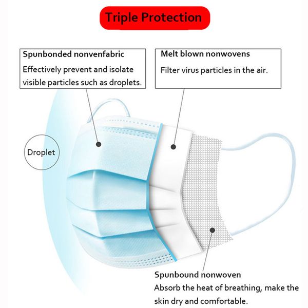 50 pcs disposable face mask 3 ply anti dust men and women face mouth mask protective face mask filter mascarilla quirurgica
50 pcs disposable face mask 3 ply anti dust men and women face mouth mask protective face mask filter mascarilla quirurgica