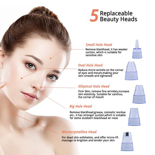 rechargeable electric acne md013 for remover vacuum deep pore removal pimple comedo suction face blackhead device khxkk
rechargeable electric acne md013 for remover vacuum deep pore removal pimple comedo suction face blackhead device khxkk