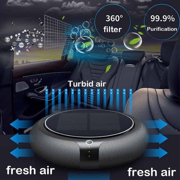 vehicles air purifier portable solar powered rechargeable usb air cleaner travel freshener
vehicles air purifier portable solar powered rechargeable usb air cleaner travel freshener