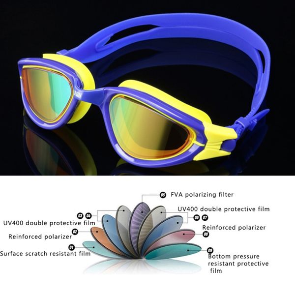 adults anti-fog adjustable glasses pool glasses water waterproof swim uv professional swimming goggles imsb h5
adults anti-fog adjustable glasses pool glasses water waterproof swim uv professional swimming goggles imsb h5