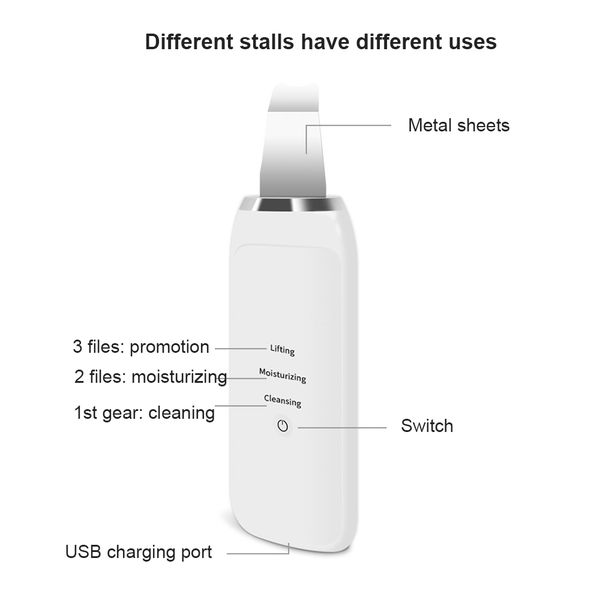 ultrasonic usb rechargeable skin scrubber face deep cleaning machine facial peeling remove blackhead pore cleaner skin care tool
ultrasonic usb rechargeable skin scrubber face deep cleaning machine facial peeling remove blackhead pore cleaner skin care tool