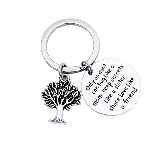 round silver keychain door car key chain life lucky charm pendant charm key ring for keychain gift
round silver keychain door car key chain life lucky charm pendant charm key ring for keychain gift