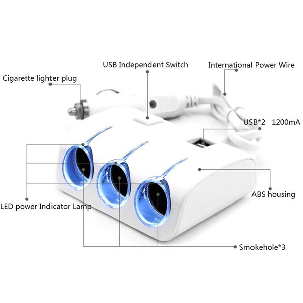 new 3 usb white car charger splitter a drag turn three car cigarette lighter socket power adapter
new 3 usb white car charger splitter a drag turn three car cigarette lighter socket power adapter