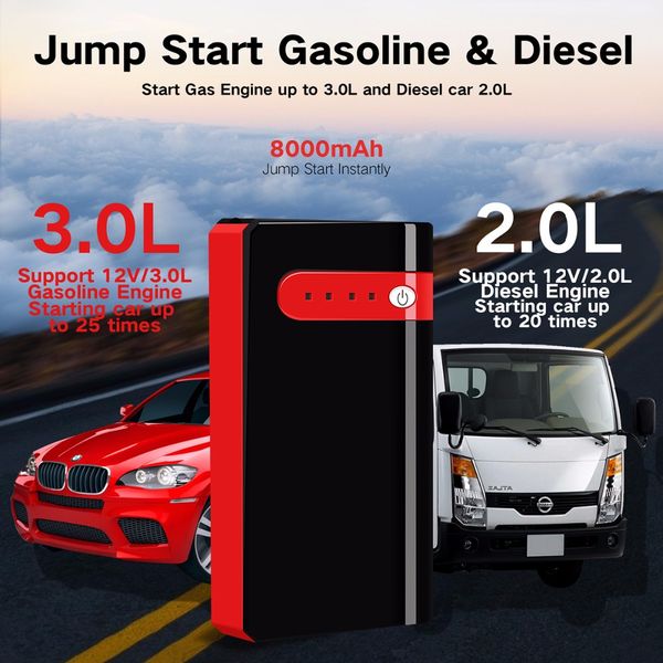 pushidun car battery car jump starter portale emergency with smart clamps and four in one usb cable
pushidun car battery car jump starter portale emergency with smart clamps and four in one usb cable