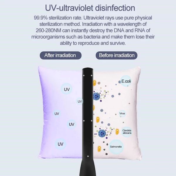 ultra-portable telescopic uv sterilizer led flashlight handheld uv disinfection stick uv sterilization led lights with usb
ultra-portable telescopic uv sterilizer led flashlight handheld uv disinfection stick uv sterilization led lights with usb