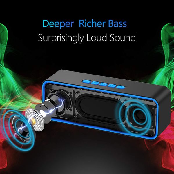 portable bluetooth speaker wireless loudspeaker sound system 3d stereo column outdoor speaker support tf card fm aux input new
portable bluetooth speaker wireless loudspeaker sound system 3d stereo column outdoor speaker support tf card fm aux input new