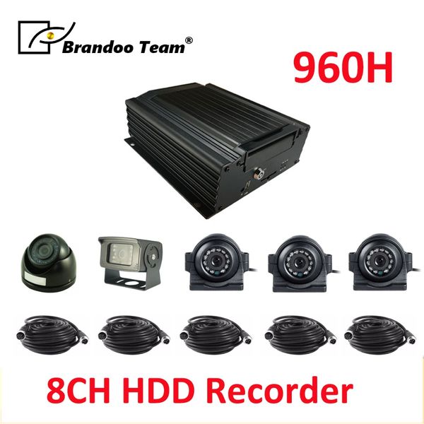 5 cameras dvr system,max support 2tb hdd memory,8ch hard disk mdvr 4g gps remote monitoring car
5 cameras dvr system,max support 2tb hdd memory,8ch hard disk mdvr 4g gps remote monitoring car