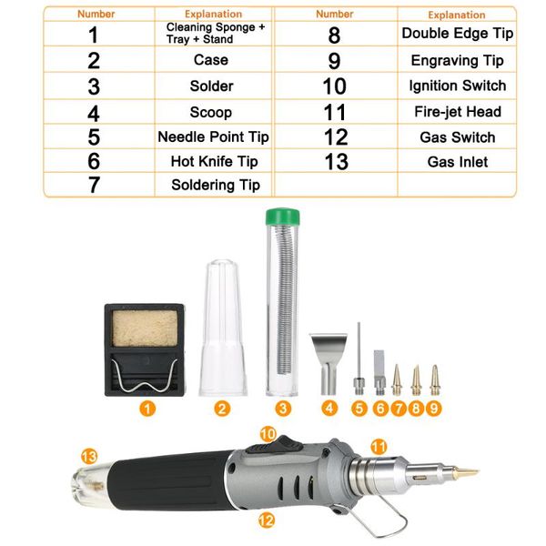 hs-1115k soldering iron professional 10 in 1 soldering iron set butane gas set 26ml welding equipment
hs-1115k soldering iron professional 10 in 1 soldering iron set butane gas set 26ml welding equipment