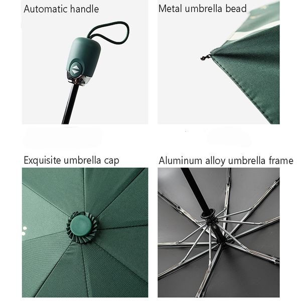 new automatic umbrella rain women lovely cat folding umbrellas windproof black coating anti uv parasol women's umbrella girl
new automatic umbrella rain women lovely cat folding umbrellas windproof black coating anti uv parasol women's umbrella girl