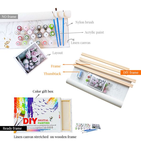 gatyztory нулевой основы diy картина числа расписанную масляной живописи мультфильм cat картина раскраски home decor подарок ручной работы
gatyztory нулевой основы diy картина числа расписанную масляной живописи мультфильм cat картина раскраски home decor подарок ручной работы
