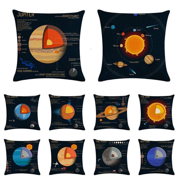 венера space небесных тел mercury льняного printed star mars подушка обложка вселенная нептун подушка юпитер наволочка zy1164
венера space небесных тел mercury льняного printed star mars подушка обложка вселенная нептун подушка юпитер наволочка zy1164