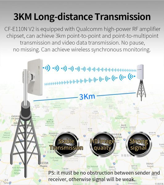 3km outdoor cpe router point-to-point wireless cpe bridge router wifi 11dbi antenna nanostation wireless ap for ip cam
3km outdoor cpe router point-to-point wireless cpe bridge router wifi 11dbi antenna nanostation wireless ap for ip cam