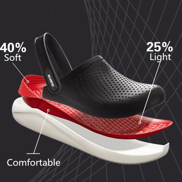 lizeruee summer soft slippers for women eva clogs mules beach slippers casual shoes sports mules garden clogs wholesale, Black
lizeruee summer soft slippers for women eva clogs mules beach slippers casual shoes sports mules garden clogs wholesale, Black