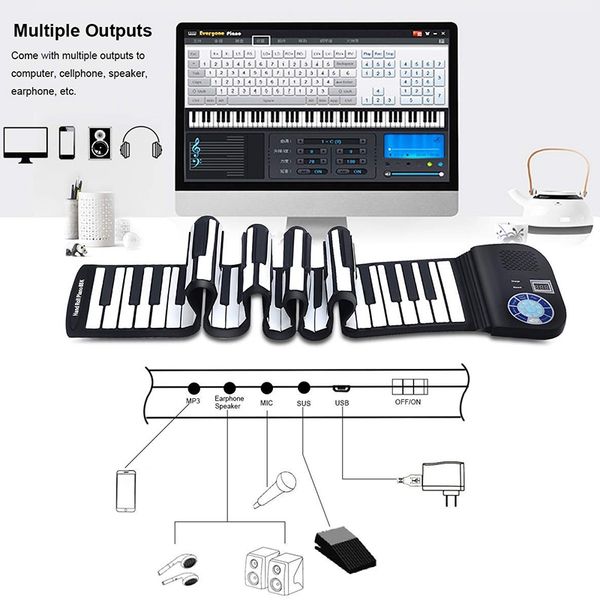 piano keyboard 88 keys contact sensitive portable keyboard with power supply with foot pedal
piano keyboard 88 keys contact sensitive portable keyboard with power supply with foot pedal