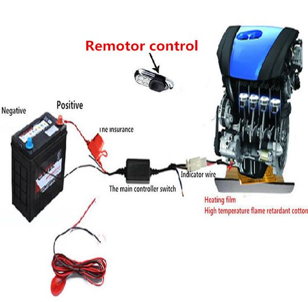 car heater engine heater for all car styling 12v remote control engine preheated oil preheating system
car heater engine heater for all car styling 12v remote control engine preheated oil preheating system