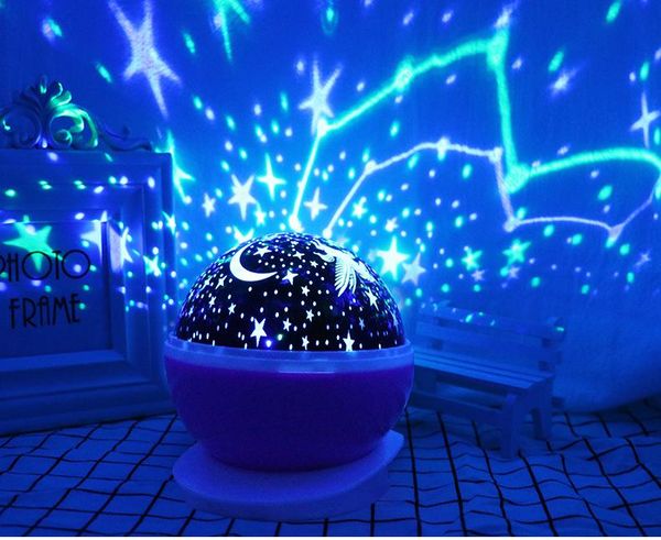 звездное небо вращающаяся led ночник проектор планетарий детская спальня star ночника moon light projection дети подарков
звездное небо вращающаяся led ночник проектор планетарий детская спальня star ночника moon light projection дети подарков