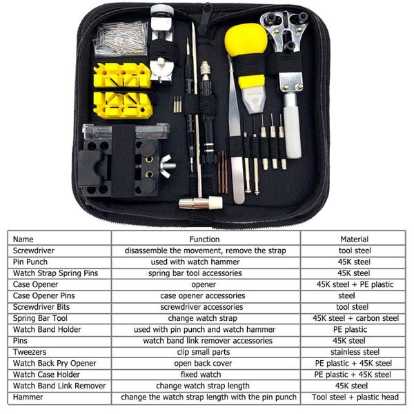 148pcs/set practical blue/black watch repairing tools watch case opener back case cover remover maintenance accessories
148pcs/set practical blue/black watch repairing tools watch case opener back case cover remover maintenance accessories