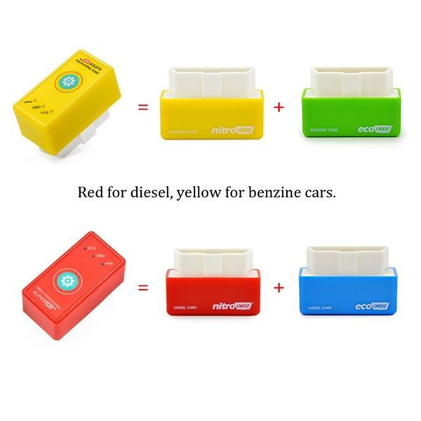 more power & torque obd plug & drive diesel cars obd2 super obd2 nitroobd nitroobd2 chip tuning box
more power & torque obd plug & drive diesel cars obd2 super obd2 nitroobd nitroobd2 chip tuning box
