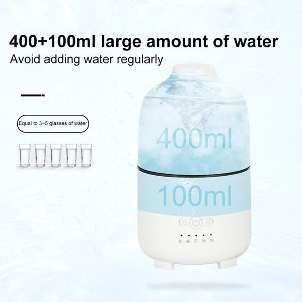 очищающий увлажнитель масляный хронометраж usb бытовой увлажнитель воздуха ароматический диффузор бытовой туман maker fogger 500 мл
очищающий увлажнитель масляный хронометраж usb бытовой увлажнитель воздуха ароматический диффузор бытовой туман maker fogger 500 мл