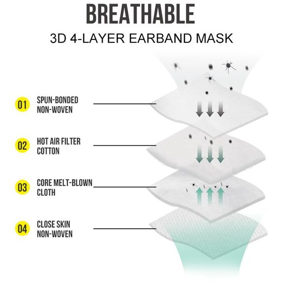 kn95 3ply disposable face mask dustproof pm2.5 protective kn95 masks reusable no valve dhl free
kn95 3ply disposable face mask dustproof pm2.5 protective kn95 masks reusable no valve dhl free