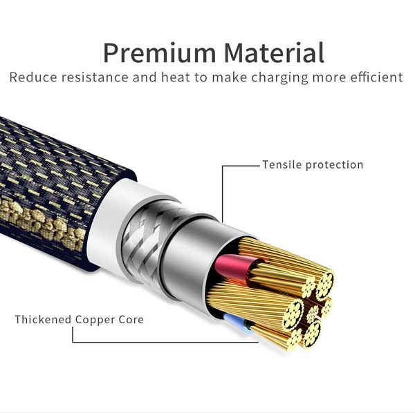 micro usb cable carga rápida del teléfono usb cable de datos para samsung s6 xiaomi android usb-c cables de carga de cable
micro usb cable carga rápida del teléfono usb cable de datos para samsung s6 xiaomi android usb-c cables de carga de cable