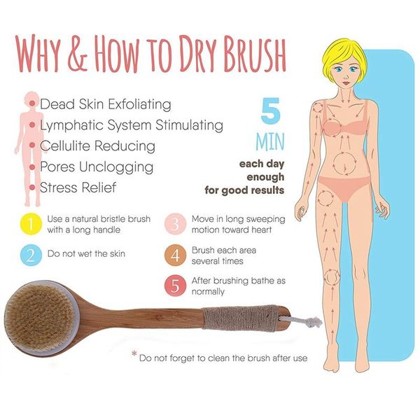 сухая кожа тела щетка ванны exfoliating кисть натуральная щетина назад скруббер с длинной деревянной ручкой для душа, удалить мертвую кожу
сухая кожа тела щетка ванны exfoliating кисть натуральная щетина назад скруббер с длинной деревянной ручкой для душа, удалить мертвую кожу
