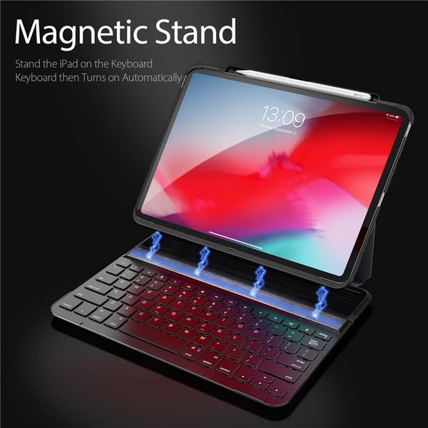 Teclados abcking