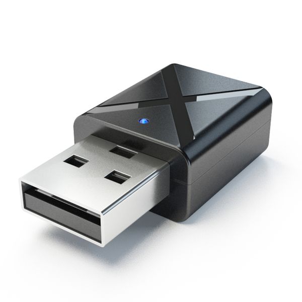 Receptores ganss
Receptores ganss