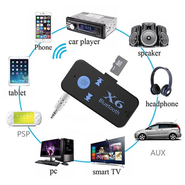 x6 беспроводная связь bluetooth v 4.2 приемник aux audio stereo музыка для домашнего диктора сотового телефона автомобиля tf карты розничног
x6 беспроводная связь bluetooth v 4.2 приемник aux audio stereo музыка для домашнего диктора сотового телефона автомобиля tf карты розничног