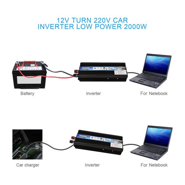 xuyuan car inverter dc 12v 50hz auto inverter 2000w solar power converter with usb port cooling fan system
xuyuan car inverter dc 12v 50hz auto inverter 2000w solar power converter with usb port cooling fan system