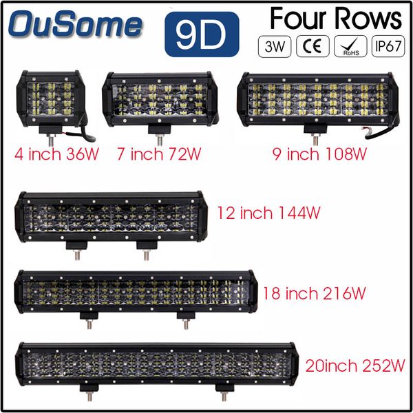 4,7,9,12,16,20 inch waterproof 36w,72w,108w,144,216w,252w truck led work light bar auto off road 12v 24v
4,7,9,12,16,20 inch waterproof 36w,72w,108w,144,216w,252w truck led work light bar auto off road 12v 24v