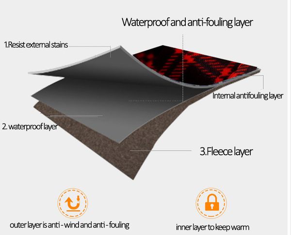 waterproof dust proof inside fleece warm apron 3 layers of composite material outdoor work hunting camouflage coat trench, Red
waterproof dust proof inside fleece warm apron 3 layers of composite material outdoor work hunting camouflage coat trench, Red