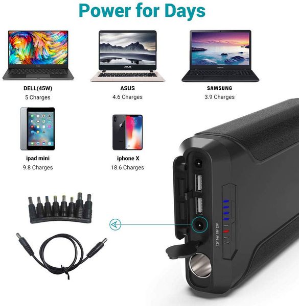 portable lapcharger 60000mah 12v car external battery pack fast charging dual usb ports charger for outdoor led power bank
portable lapcharger 60000mah 12v car external battery pack fast charging dual usb ports charger for outdoor led power bank