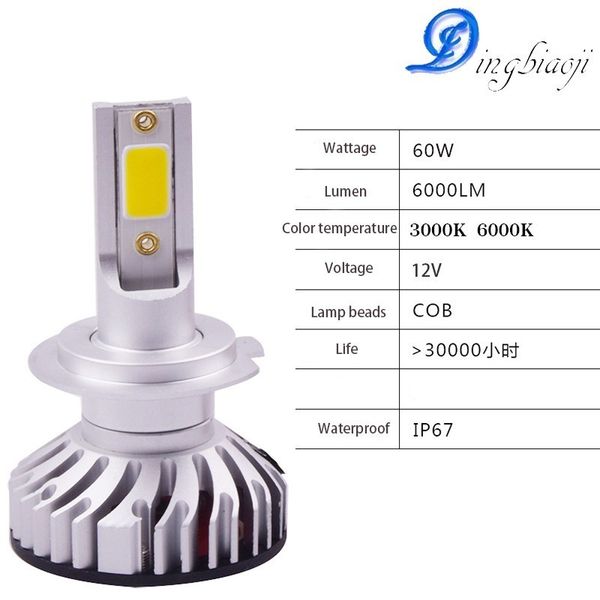 2x new upgrade mini canbus h8 h7 led fog light 76w 10000lm/set h1 h11 9005 hb3 9006 hb4 h4 6000k 3000k car bulbs zccessories
2x new upgrade mini canbus h8 h7 led fog light 76w 10000lm/set h1 h11 9005 hb3 9006 hb4 h4 6000k 3000k car bulbs zccessories