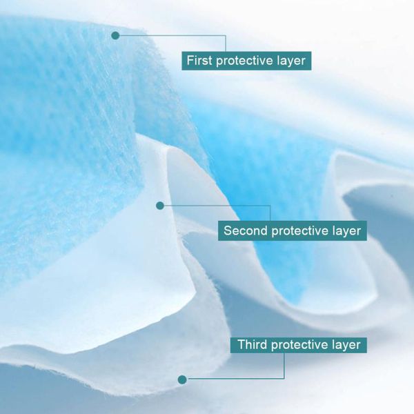 in stockdisposable face mask meltblown cloth disposable mask 3-layer protective filtering disposable mask 04
in stockdisposable face mask meltblown cloth disposable mask 3-layer protective filtering disposable mask 04