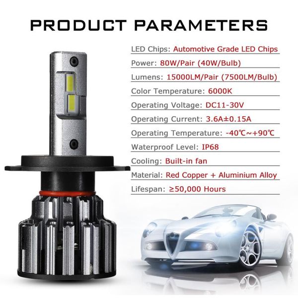novsight 2 pcs a397-f03 car headlights h4 h7 h11 9005 9006 led headlight light 6000k white 80w/pair 7500lm/bulb bulbs dropship
novsight 2 pcs a397-f03 car headlights h4 h7 h11 9005 9006 led headlight light 6000k white 80w/pair 7500lm/bulb bulbs dropship