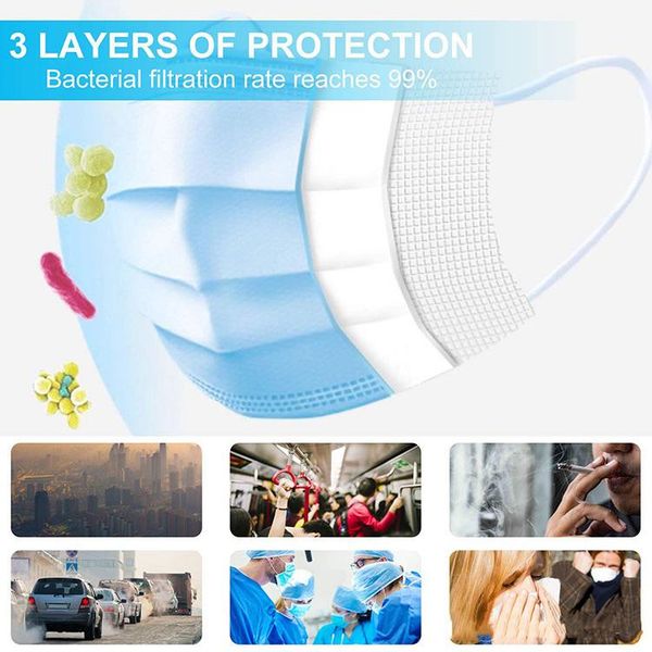 in-stock disposable face masks 3-layers disposable civilian masks dustproof non-woven fabric plus meltblown cloth masks 33 
in-stock disposable face masks 3-layers disposable civilian masks dustproof non-woven fabric plus meltblown cloth masks 33