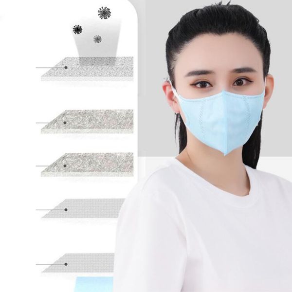 10 pieces 5-ply melt-blow cloth disposable anti dust mask comfortable
10 pieces 5-ply melt-blow cloth disposable anti dust mask comfortable