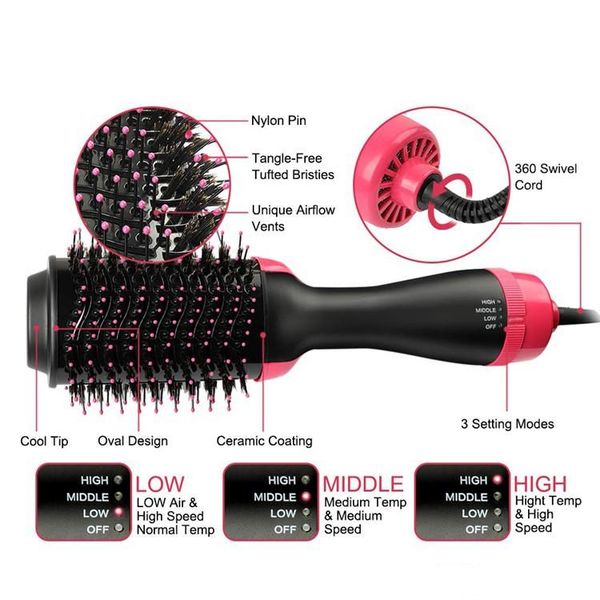 Hot Air Brush, два в одном, три файла отладки Фен Styler Volumizer Многофункциональный выпрямления Вьющиеся Щетка для волос с Neg
Hot Air Brush, два в одном, три файла отладки Фен Styler Volumizer Многофункциональный выпрямления Вьющиеся Щетка для волос с Neg