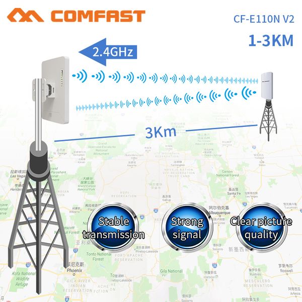 comfast 300mbps 2.4g wireless outdoor wifi long range cpe 11dbi antenna wi fi router access point bridge ap cf-e110n
comfast 300mbps 2.4g wireless outdoor wifi long range cpe 11dbi antenna wi fi router access point bridge ap cf-e110n