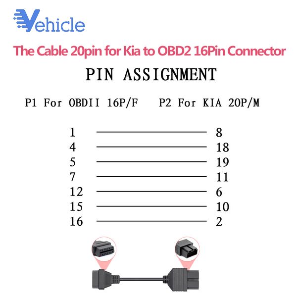 кабель 20pin для киа с разъемом obd2 16pin для диагностический кабель для kia разъем obd к obd 2 автомобиля диагностический инструмент авто
кабель 20pin для киа с разъемом obd2 16pin для диагностический кабель для kia разъем obd к obd 2 автомобиля диагностический инструмент авто