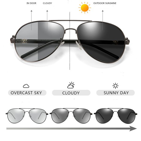 pchromic classic sunglasses men polarized brand sun glasses driving sport uv400 chameleon light-colored lens, White;black
pchromic classic sunglasses men polarized brand sun glasses driving sport uv400 chameleon light-colored lens, White;black