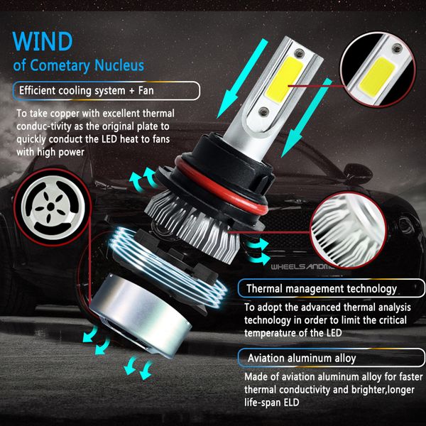 2pcs c6 led headlight 6000k waterproof 200m led light range for hb5 h4 hb2 hb4 h10 hb1 h13 9003 9004 9005 9006 9007 9008
2pcs c6 led headlight 6000k waterproof 200m led light range for hb5 h4 hb2 hb4 h10 hb1 h13 9003 9004 9005 9006 9007 9008