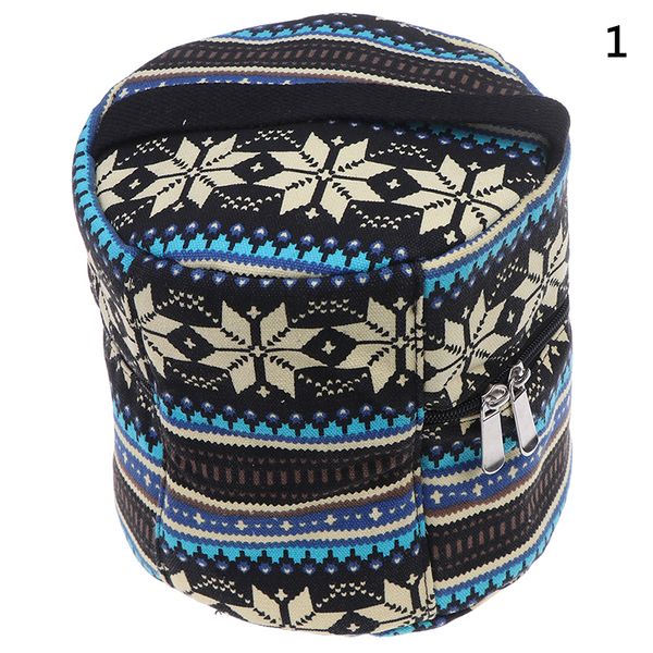 1pcs essential oil cosmetic bag women storage bags portable travel essential oil bottle organizer
1pcs essential oil cosmetic bag women storage bags portable travel essential oil bottle organizer