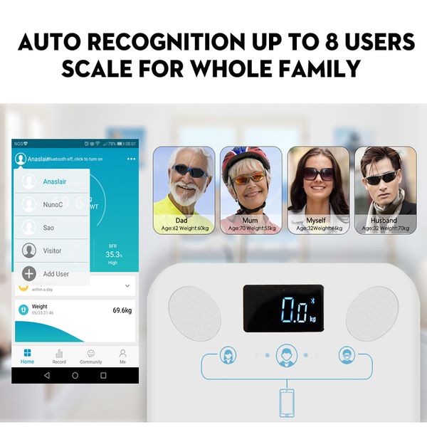 sdarisb body fat scale floor scientific smart electronic led digital weight bathroom balance bluetooth app android or ios
sdarisb body fat scale floor scientific smart electronic led digital weight bathroom balance bluetooth app android or ios