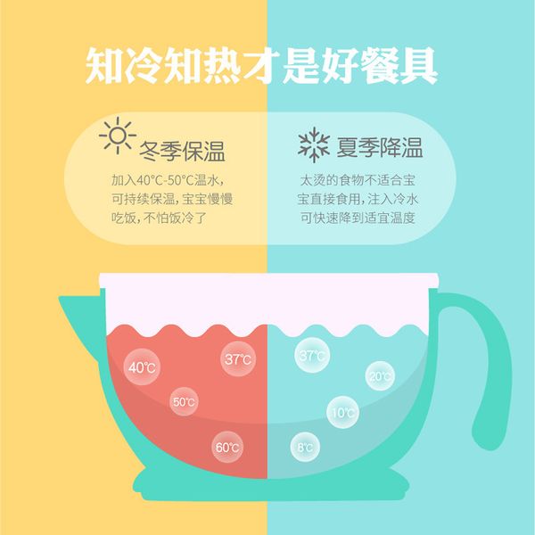 1937 # south korea children's tableware baby water injection thermal insulation bowl babies' sucking bowl spoon feeding bowl set
1937 # south korea children's tableware baby water injection thermal insulation bowl babies' sucking bowl spoon feeding bowl set